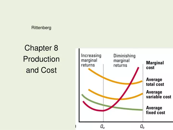 rittenberg chapter 8 production and cost