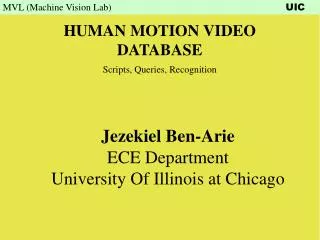 HUMAN MOTION VIDEO DATABASE