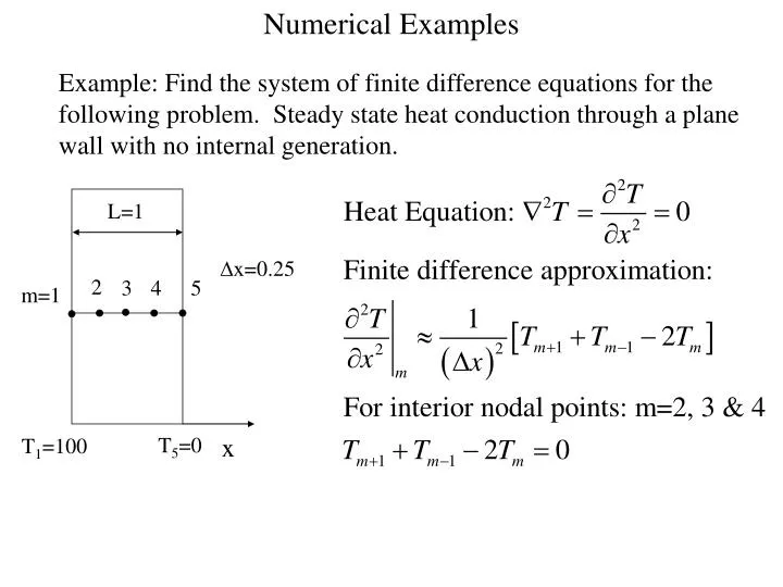 numerical examples