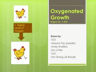 Oxygenated Growth Project no.: 1-014