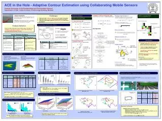 ACE in the Hole - Adaptive Contour Estimation using Collaborating Mobile Sensors