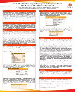 An audit of the antithrombotic therapy for the management of valve repair or replacement