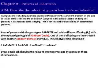 Chapter 9 - Patterns of Inheritance