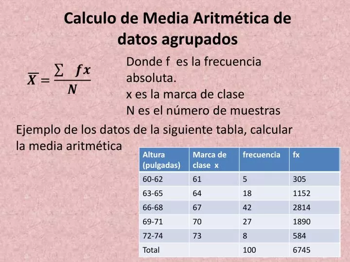 calculo de media aritm tica de datos agrupados