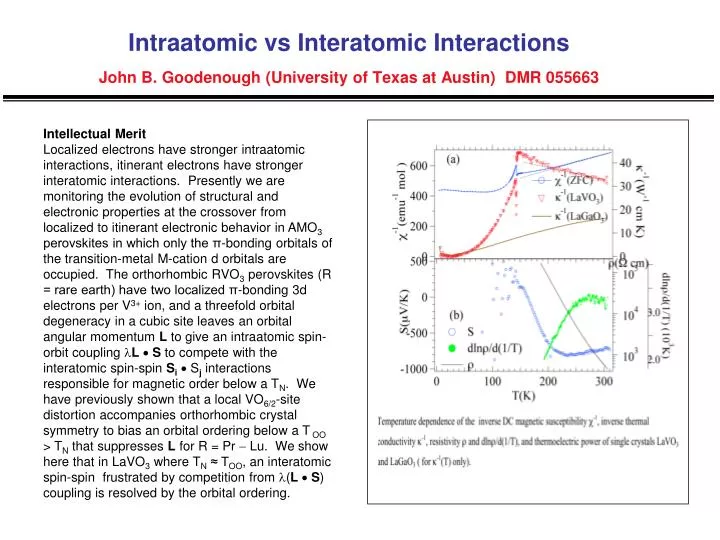 intraatomic vs interatomic interactions john b goodenough university of texas at austin dmr 055663