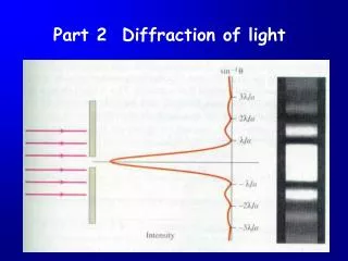 Part 2 Diffraction of light