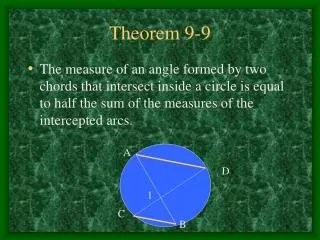 Theorem 9-9