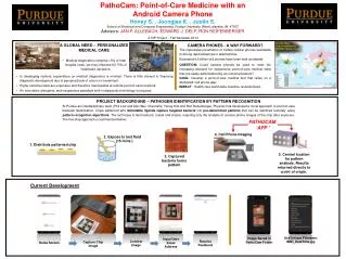 PathoCam: Point-of-Care Medicine with an Android Camera Phone