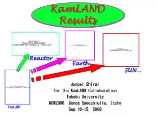 KamLAND Results