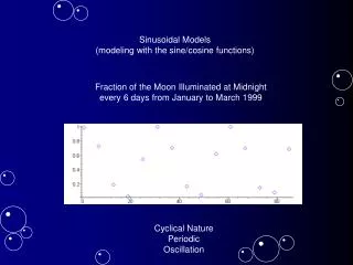 Sinusoidal Models (modeling with the sine/cosine functions)