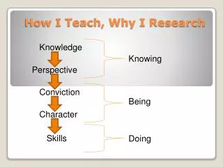 How I Teach, Why I Research