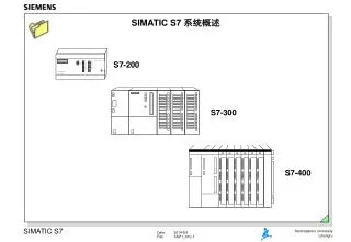 simatic s7