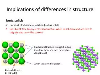Implications of differences in structure