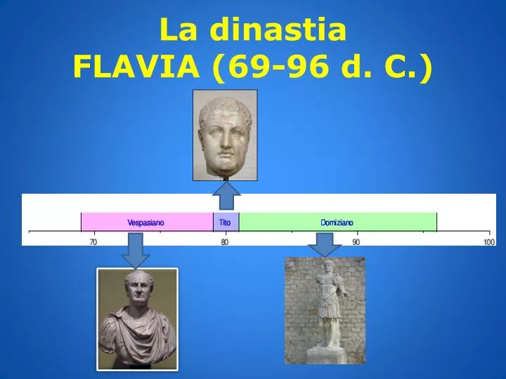 la dinastia flavia 69 96 d c