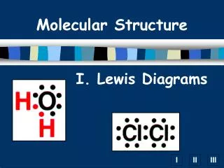 I. Lewis Diagrams