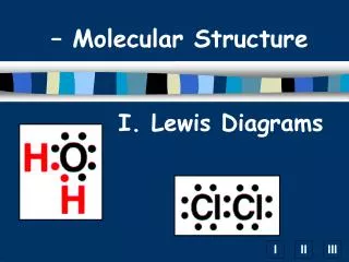 I. Lewis Diagrams