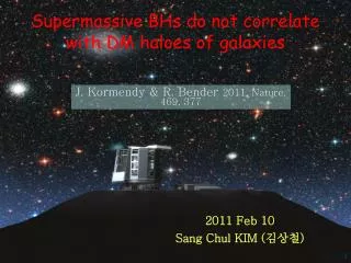 Supermassive BHs do not correlate with DM haloes of galaxies