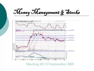 Money Management &amp; Stocks