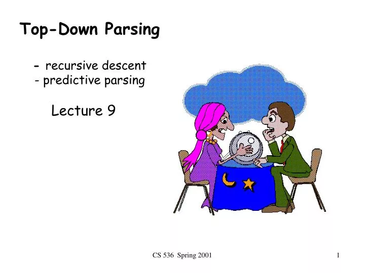 top down parsing recursive descent predictive parsing