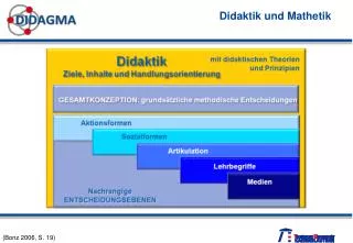 didaktik und mathetik