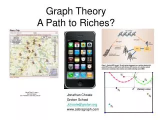 Graph Theory A Path to Riches?