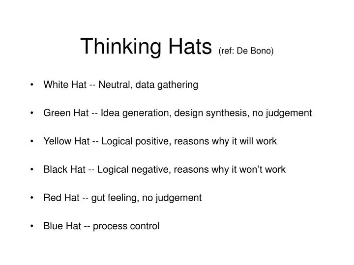 thinking hats ref de bono