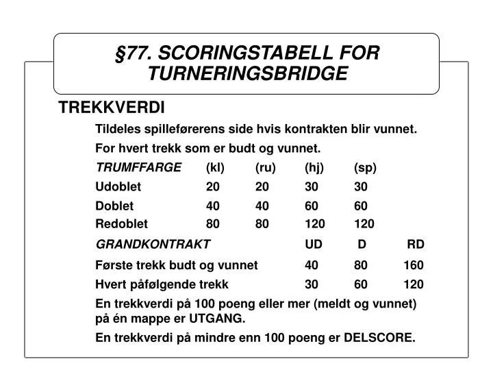 77 scoringstabell for turneringsbridge