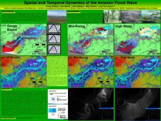 Spatial and Temporal Dynamics of the Amazon Flood Wave