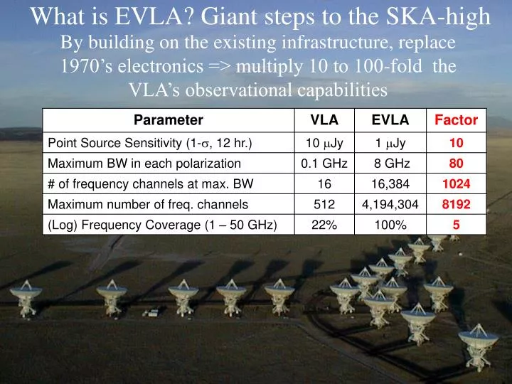 what is evla giant steps to the ska high