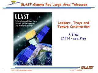 GLAST:Gamma Ray Large Area Telescope
