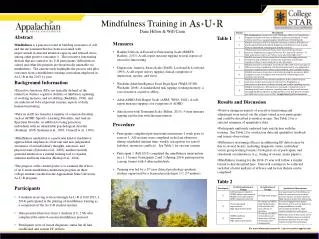 Mindfulness Training in Dane Hilton &amp; Will Canu
