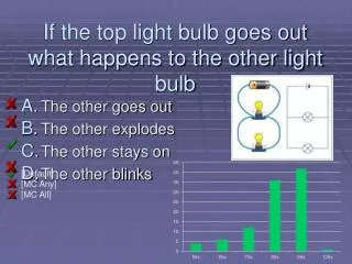 If the top light bulb goes out what happens to the other light bulb