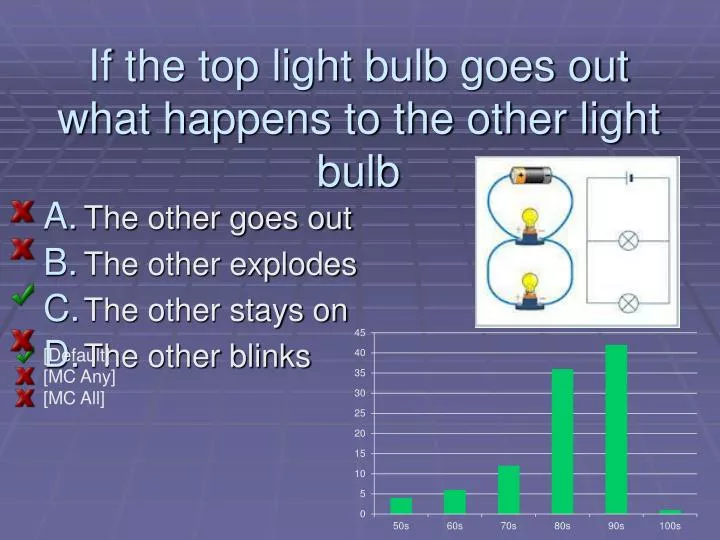 if the top light bulb goes out what happens to the other light bulb