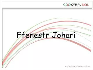 ffenestr johari