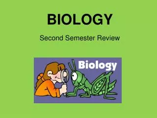 BIOLOGY