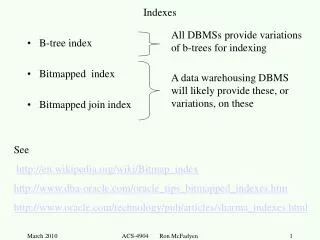 Indexes