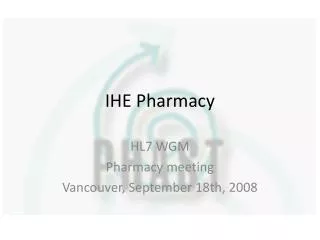 IHE Pharmacy