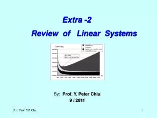 Extra -2 Review of Linear Systems
