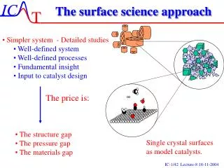The surface science approach