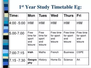 1 st Year Study Timetable Eg: