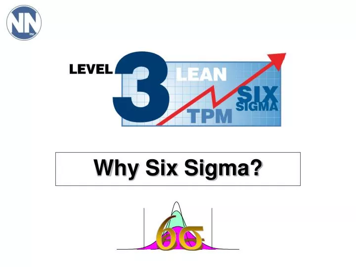 why six sigma