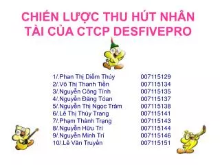 chi n l c thu h t nh n t i c a ctcp desfivepro