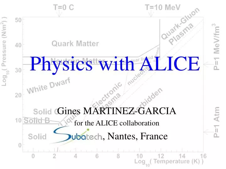 physics with alice