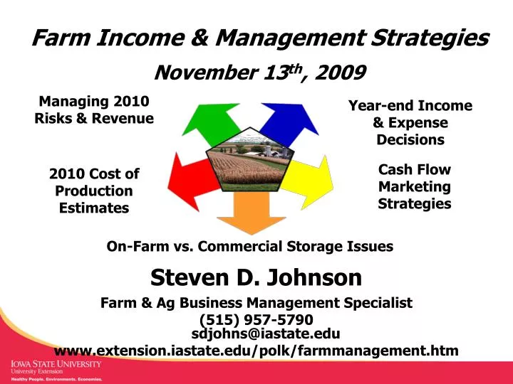 farm income management strategies november 13 th 2009