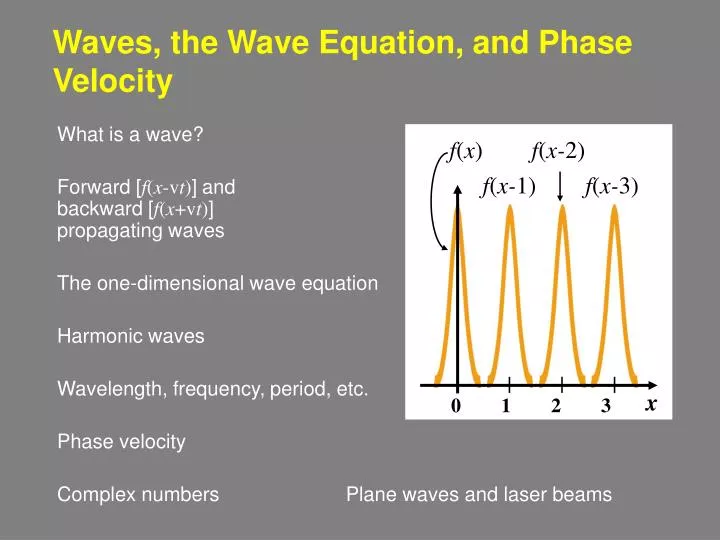 waves the wave equation and phase velocity