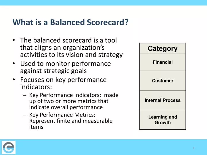 what is a balanced scorecard