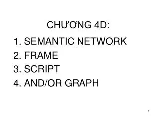 CHƯƠNG 4D: