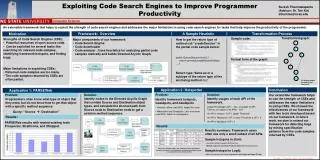 Exploiting Code Search Engines to Improve Programmer Productivity