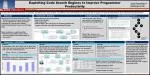 Exploiting Code Search Engines to Improve Programmer Productivity - slide 1