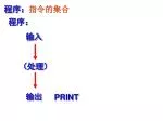 程序： 指令的集合 - slide 1